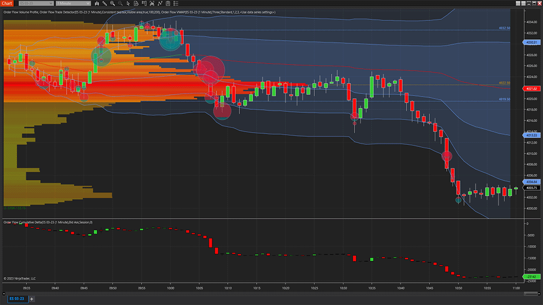 ninjatrader crack interface