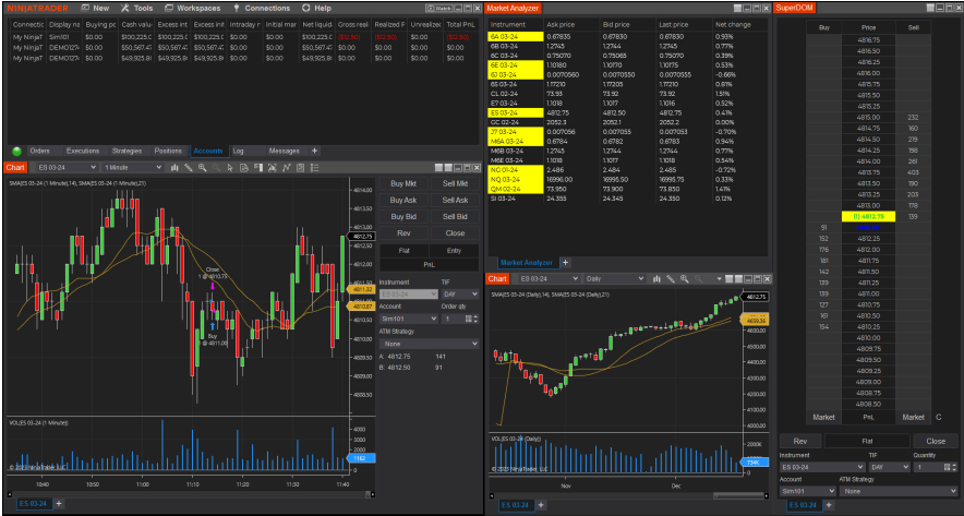 ninjatrader crack interface
