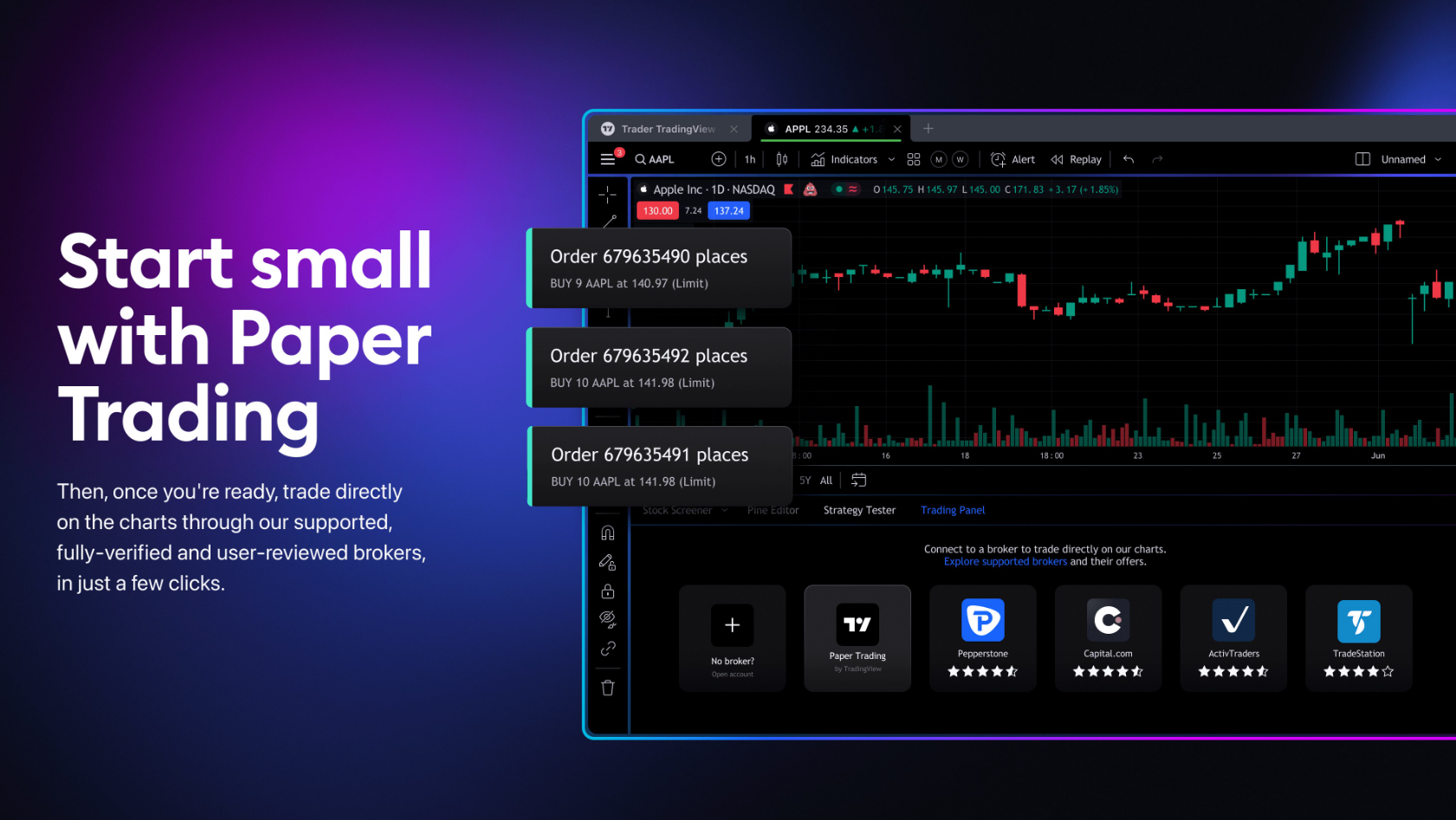 tradingview crack